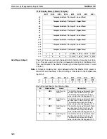 Предварительный просмотр 351 страницы Omron CRT1 - 10-2008 Operation Manual