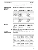 Предварительный просмотр 362 страницы Omron CRT1 - 10-2008 Operation Manual