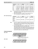 Preview for 363 page of Omron CRT1 - 10-2008 Operation Manual