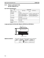 Предварительный просмотр 375 страницы Omron CRT1 - 10-2008 Operation Manual