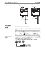 Предварительный просмотр 387 страницы Omron CRT1 - 10-2008 Operation Manual