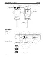 Предварительный просмотр 395 страницы Omron CRT1 - 10-2008 Operation Manual