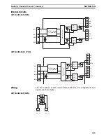 Предварительный просмотр 400 страницы Omron CRT1 - 10-2008 Operation Manual