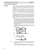 Предварительный просмотр 441 страницы Omron CRT1 - 10-2008 Operation Manual