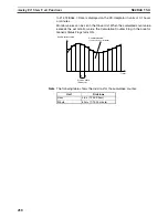 Предварительный просмотр 473 страницы Omron CRT1 - 10-2008 Operation Manual