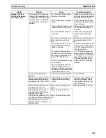 Preview for 522 page of Omron CRT1 - 10-2008 Operation Manual