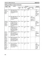 Preview for 531 page of Omron CRT1 - 10-2008 Operation Manual