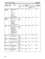 Preview for 543 page of Omron CRT1 - 10-2008 Operation Manual