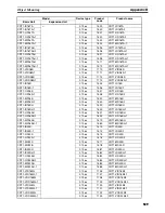 Предварительный просмотр 552 страницы Omron CRT1 - 10-2008 Operation Manual