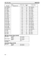 Preview for 553 page of Omron CRT1 - 10-2008 Operation Manual