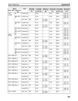 Предварительный просмотр 562 страницы Omron CRT1 - 10-2008 Operation Manual