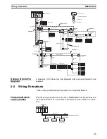 Preview for 59 page of Omron CRT1 - 10-2009 Operation Manual