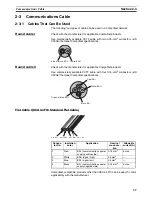 Предварительный просмотр 61 страницы Omron CRT1 - 10-2009 Operation Manual