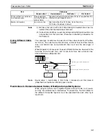 Preview for 63 page of Omron CRT1 - 10-2009 Operation Manual