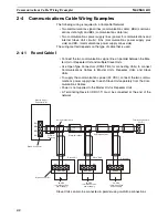 Предварительный просмотр 66 страницы Omron CRT1 - 10-2009 Operation Manual