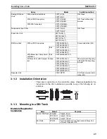 Предварительный просмотр 73 страницы Omron CRT1 - 10-2009 Operation Manual