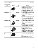 Предварительный просмотр 83 страницы Omron CRT1 - 10-2009 Operation Manual