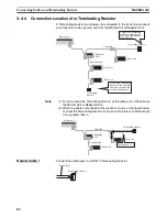 Предварительный просмотр 106 страницы Omron CRT1 - 10-2009 Operation Manual