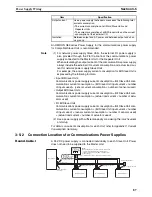 Preview for 111 page of Omron CRT1 - 10-2009 Operation Manual