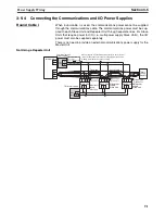 Предварительный просмотр 115 страницы Omron CRT1 - 10-2009 Operation Manual