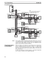 Preview for 116 page of Omron CRT1 - 10-2009 Operation Manual