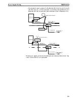 Предварительный просмотр 119 страницы Omron CRT1 - 10-2009 Operation Manual