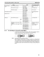 Предварительный просмотр 125 страницы Omron CRT1 - 10-2009 Operation Manual