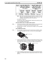 Предварительный просмотр 128 страницы Omron CRT1 - 10-2009 Operation Manual