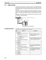 Предварительный просмотр 144 страницы Omron CRT1 - 10-2009 Operation Manual