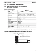 Предварительный просмотр 149 страницы Omron CRT1 - 10-2009 Operation Manual