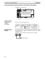 Preview for 154 page of Omron CRT1 - 10-2009 Operation Manual