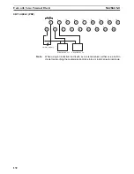 Предварительный просмотр 156 страницы Omron CRT1 - 10-2009 Operation Manual