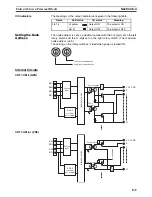 Предварительный просмотр 163 страницы Omron CRT1 - 10-2009 Operation Manual