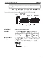 Preview for 167 page of Omron CRT1 - 10-2009 Operation Manual