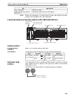 Предварительный просмотр 167 страницы Omron CRT1 - 10-2009 Operation Manual