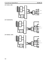 Предварительный просмотр 192 страницы Omron CRT1 - 10-2009 Operation Manual