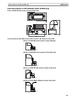 Предварительный просмотр 195 страницы Omron CRT1 - 10-2009 Operation Manual