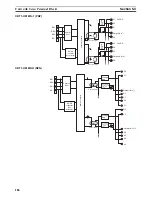 Preview for 210 page of Omron CRT1 - 10-2009 Operation Manual