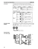 Предварительный просмотр 216 страницы Omron CRT1 - 10-2009 Operation Manual