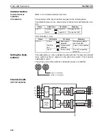 Preview for 234 page of Omron CRT1 - 10-2009 Operation Manual