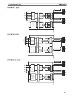 Предварительный просмотр 235 страницы Omron CRT1 - 10-2009 Operation Manual