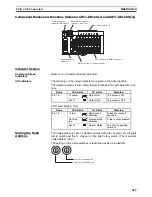 Предварительный просмотр 239 страницы Omron CRT1 - 10-2009 Operation Manual