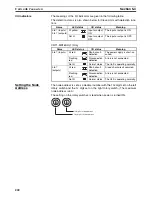 Preview for 246 page of Omron CRT1 - 10-2009 Operation Manual