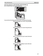 Preview for 251 page of Omron CRT1 - 10-2009 Operation Manual