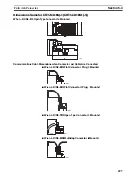 Предварительный просмотр 251 страницы Omron CRT1 - 10-2009 Operation Manual