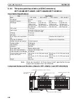 Предварительный просмотр 252 страницы Omron CRT1 - 10-2009 Operation Manual