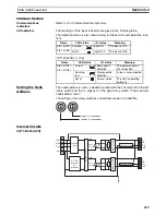 Предварительный просмотр 253 страницы Omron CRT1 - 10-2009 Operation Manual