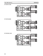 Предварительный просмотр 254 страницы Omron CRT1 - 10-2009 Operation Manual