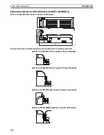 Предварительный просмотр 256 страницы Omron CRT1 - 10-2009 Operation Manual