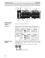 Предварительный просмотр 258 страницы Omron CRT1 - 10-2009 Operation Manual